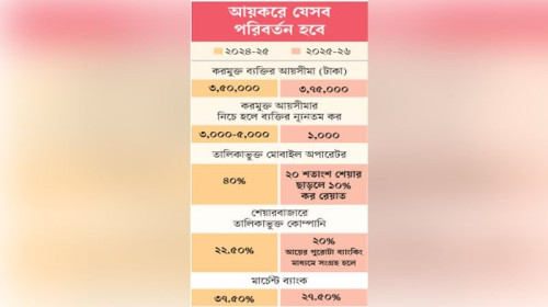 blog-image